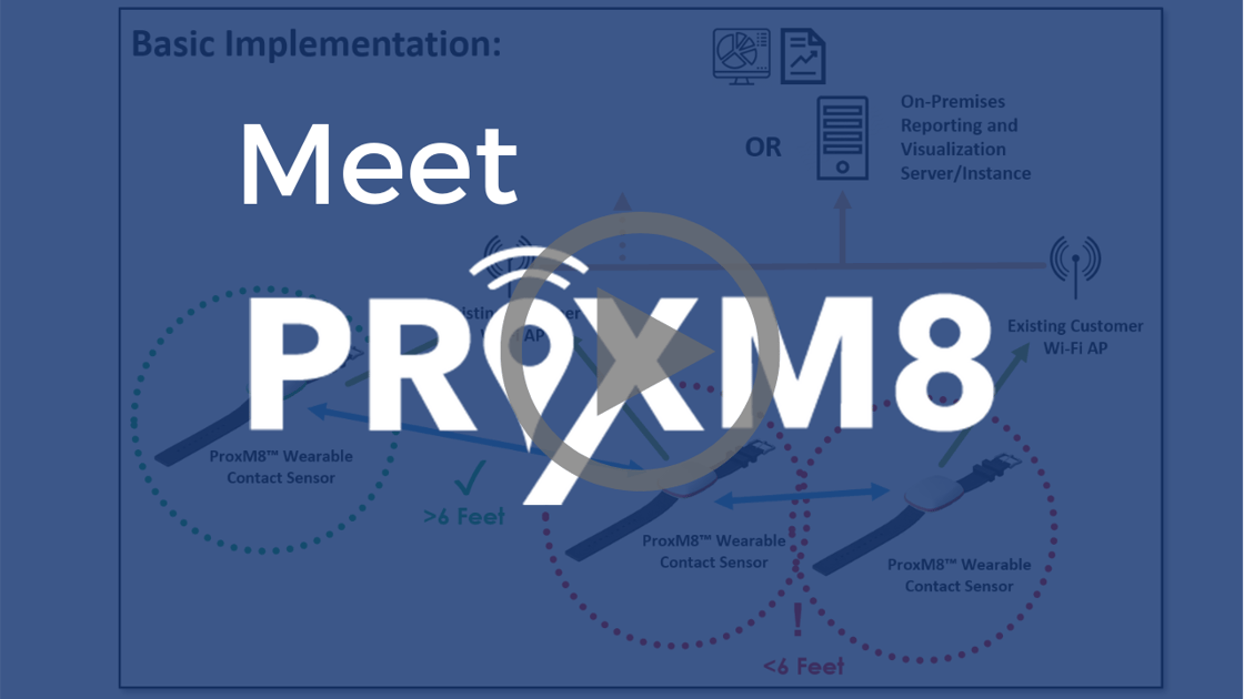 Meet ProxM8 Video Thumbnail Play