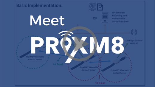 Meet ProxM8 Video Thumbnail Play