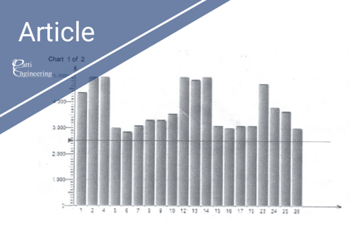 Patti Enginerring Profibus Debugging Blog